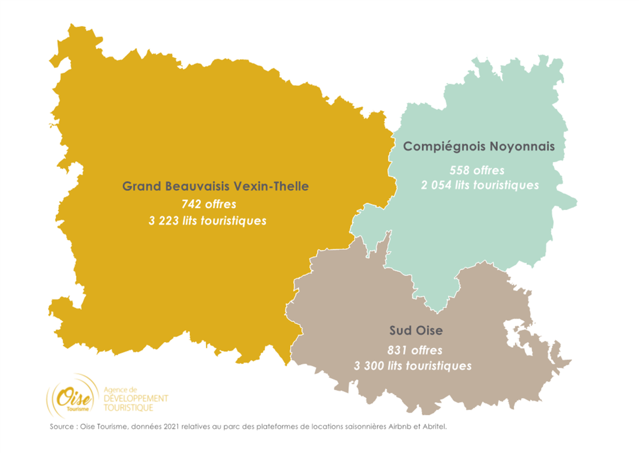 repartition-offres-locations-oise-tourisme-2021 repartition-offres-locations-oise-tourisme-2021
