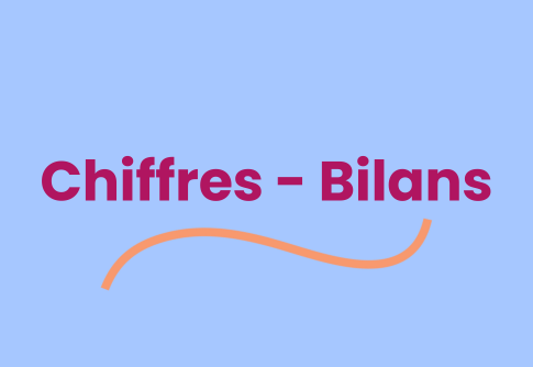 vignette-rubrique-oise.fun-chiffres-bilans-marketplace-oisetourisme vignette-rubrique-oise.fun-chiffres-bilans-marketplace-oisetourisme