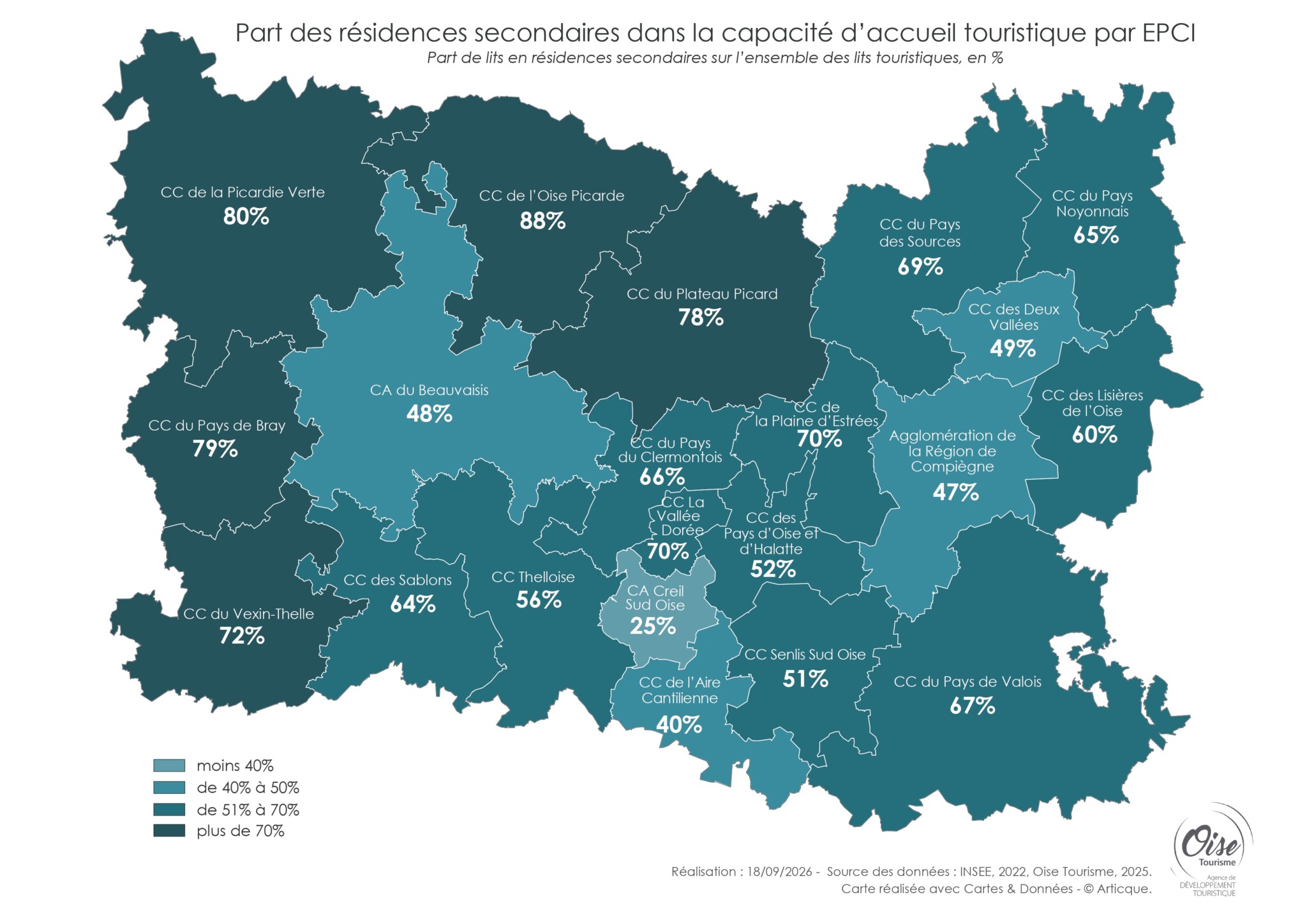 Carte_Part_lits_Res-secondaires_par_EPCI_2026 Image2